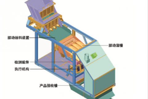 低品位矿石预分选技术解决方案