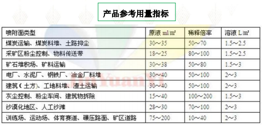 打印稿扬尘逸尘4