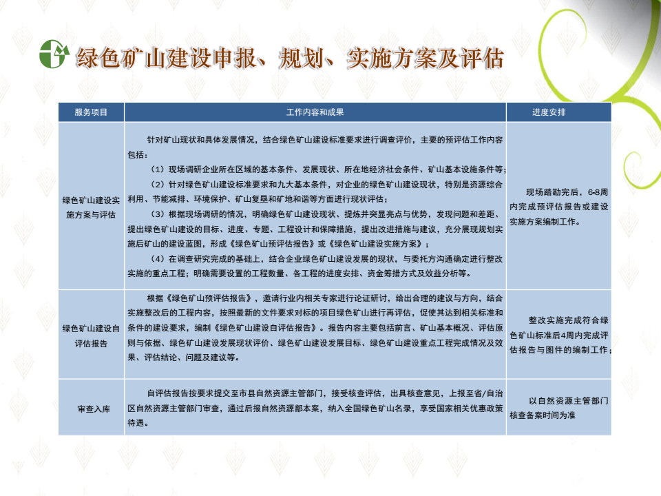 打印稿绿矿院一站式服务简介2018517最新稿_04