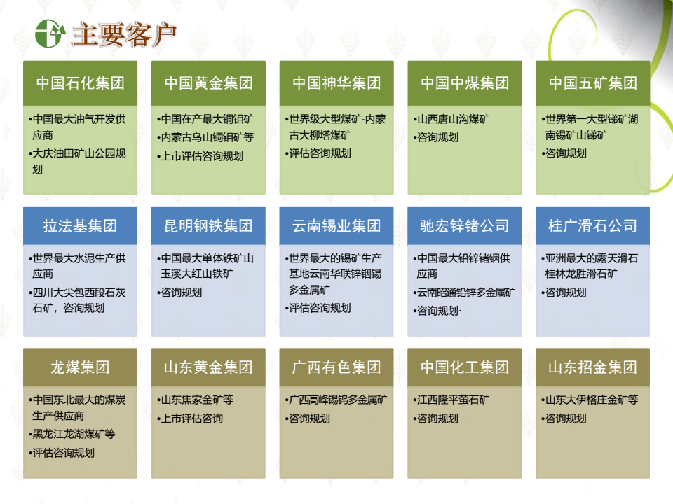 打印稿绿矿院一站式服务简介2018517最新稿_05