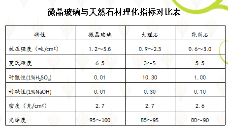 陶瓷微晶7